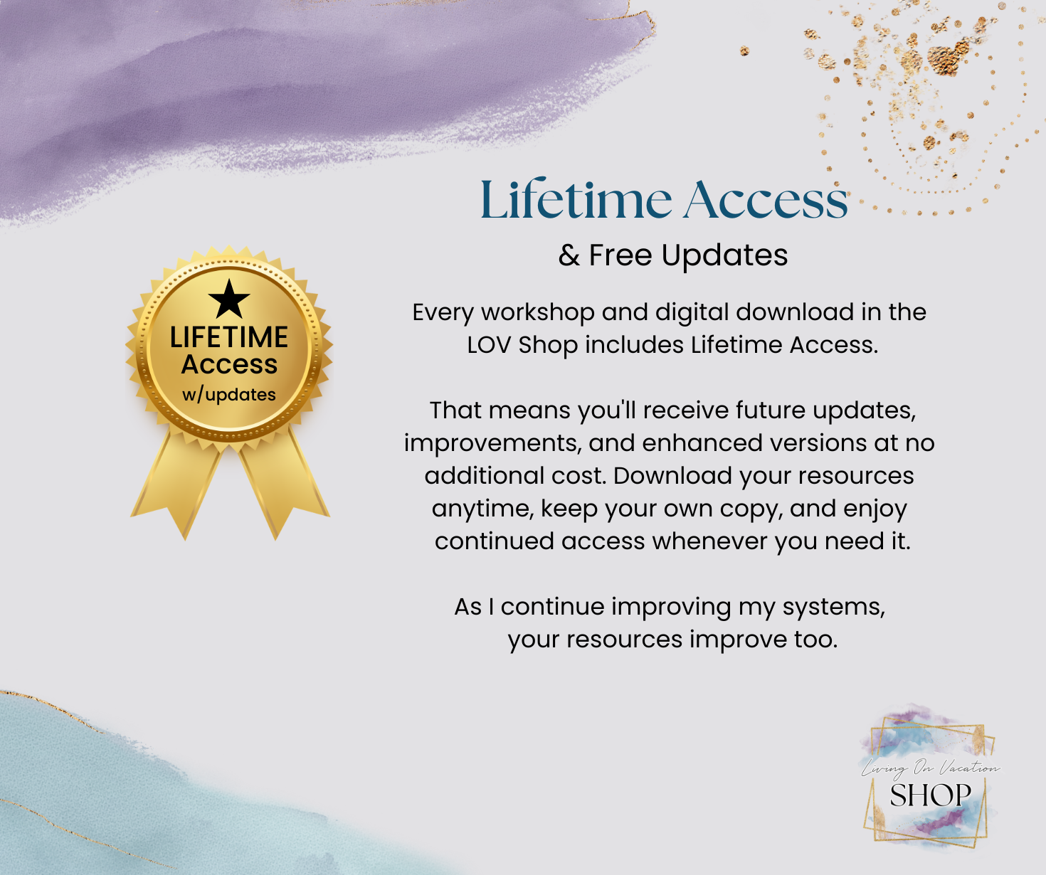 The Sustainable Instagram Profile System