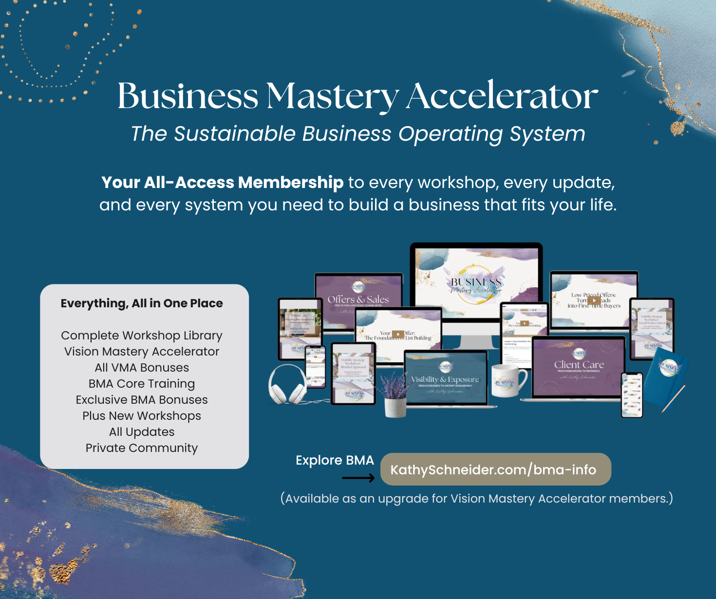 The Brand Hub