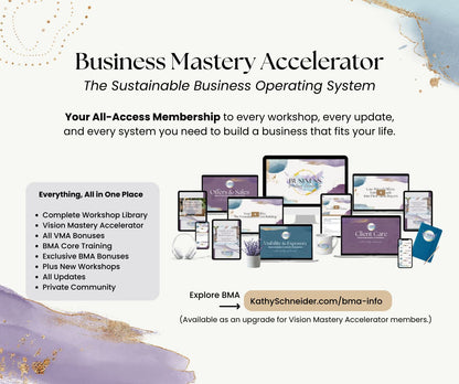 The Sustainable Collaboration System